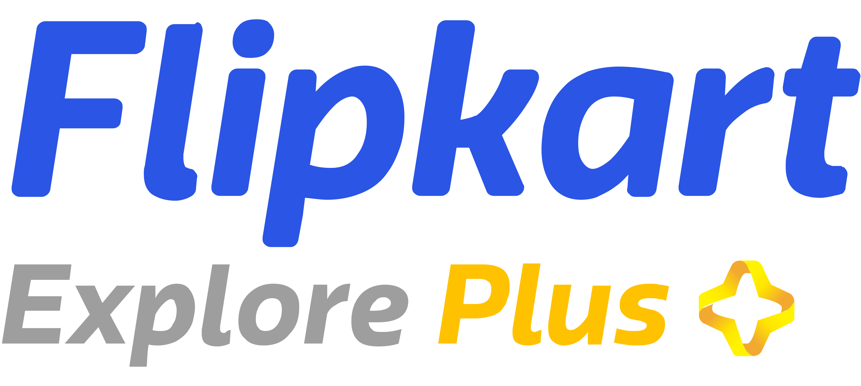 Flipkart